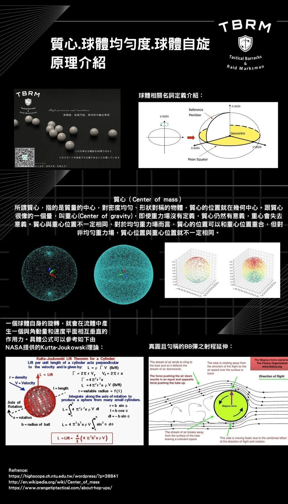 TBRM Tracer Green/ Red BB 彈 5.95mm± 0.01mm ( 6mm BB 彈 / 0.20g / 0.25g / 0.28g ) ( 0.8KG 袋裝 )