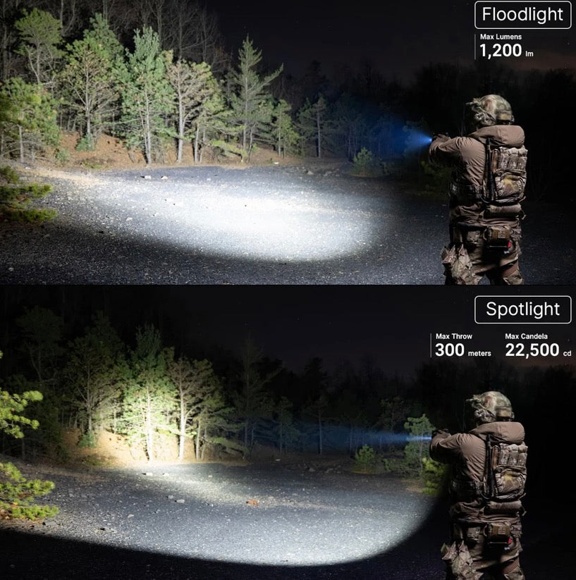 OLIGHT PL-X DUAL BEAM TACTICAL LIGHT