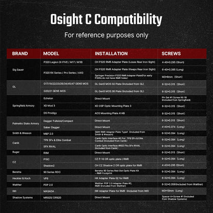 Osight C Open Reflex Optic *New Item! Available on 08 Sep., 2025*